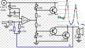 Electrónica Analógica. Fisica e  Meteorologia  2ºAno